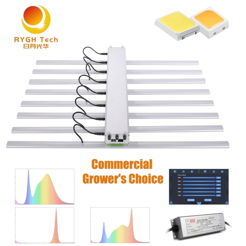 Led Grow Light 800w4 Jpg