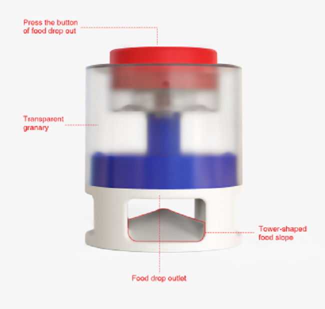 Dog Round Feeder Details 2