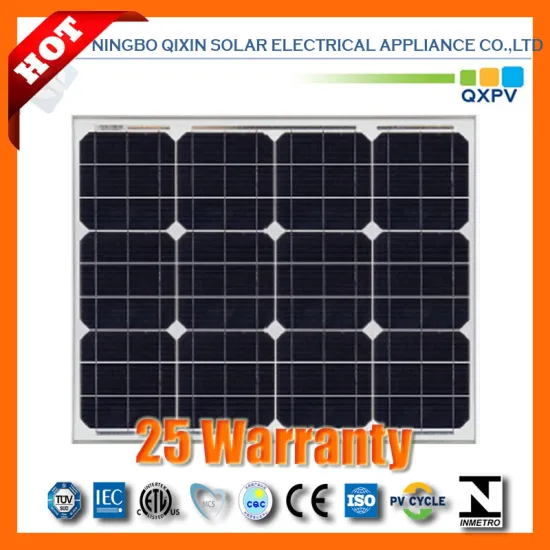 18V 50W Mono Solar Panel