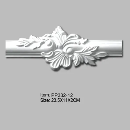 Decorative Panel Mouldings and Millwork