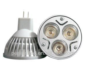 COB LED Spotlight