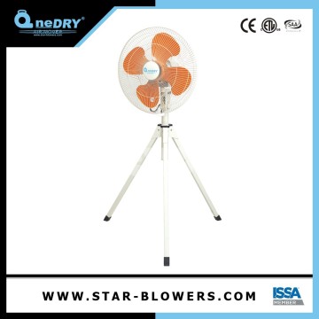 Waterproof Wall Mounted Blower Ventilation Fans Ventilation System