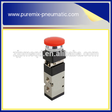 Mechanische Ventil der MSV -Serie