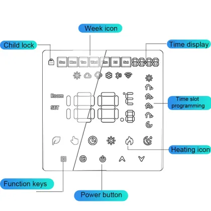 Smart Home Thermostat Panel with APP Control for Underfloor Heating