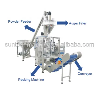 1kg-5kg Detergent Powder Packing Machine - Multi-function Packing & Packaging Machines