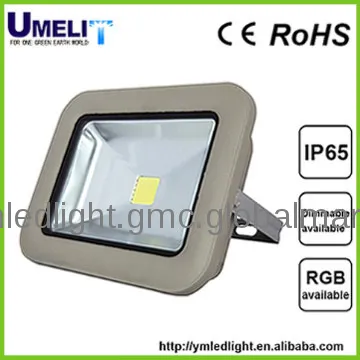 12v 24v 20w led flood lights