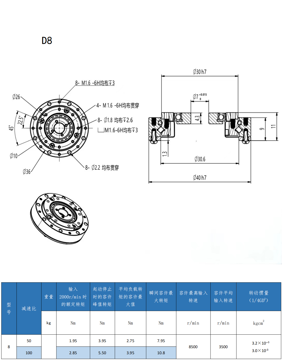 3c753aa57f7a575c6f6d4ed8b3d6eb4
