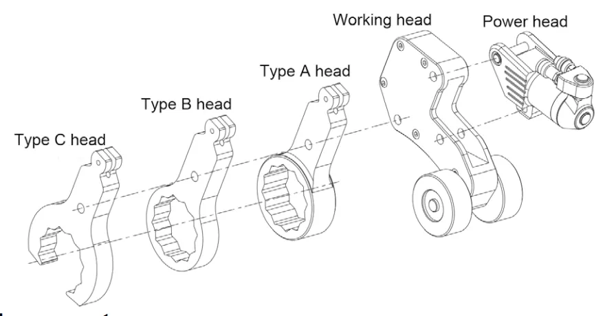 Clcd Series Fork Wheel Type Hydraulic Torque Wrench 1 Png