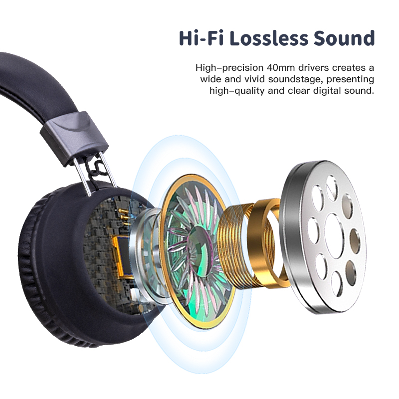 Hifi headphone Hifi headphone