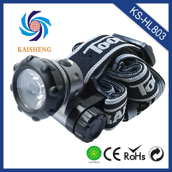 Waterproof LED Head Lamp