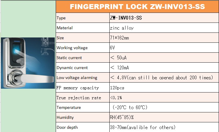 Fingerprint Lock Zw-Inv013-Ss