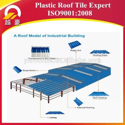 new products on china market multilayers upvc tile