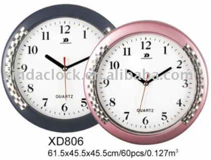 Wall clock