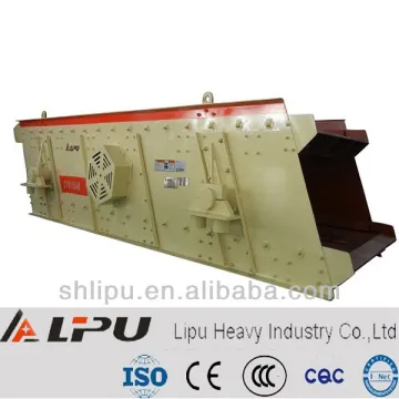 China mini vibrating screen with images of vibrators