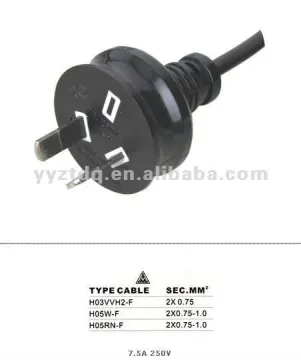 Australia Power cords