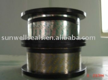 metallic strap for spiral wound gasket