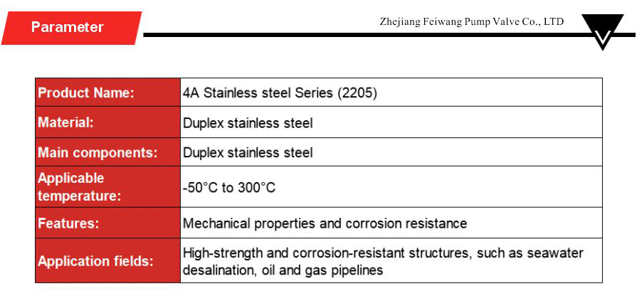 Stainless steel series-xiangqing2-FW087