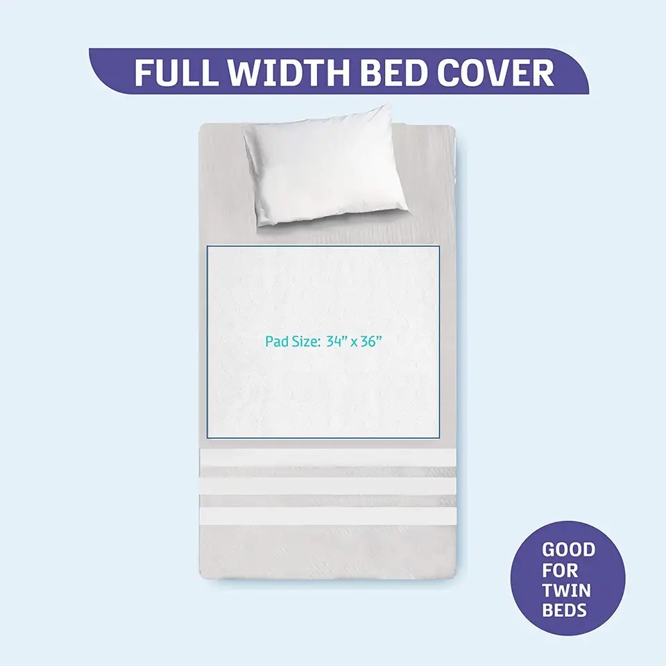 Reusable Washable Bed Underpad Details