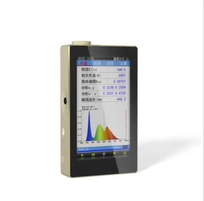 Spectral Color Illuminometer Analysis: Spectrum, Illuminance, Color Temperature, and Coordinate Indication