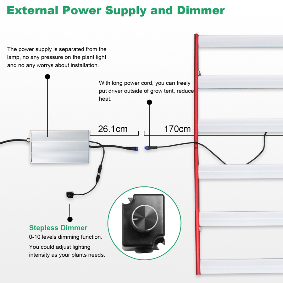 Thanh ánh sáng Grow đầy đủ 600w hiệu quả cao