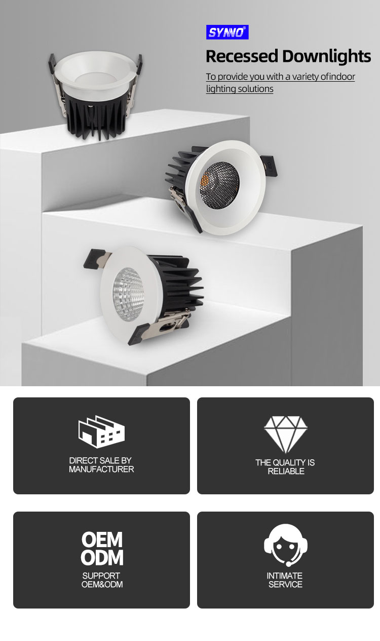 waterproof led spotlight