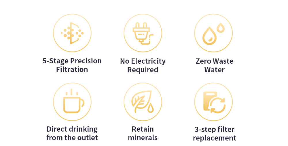 White Ultrafiltration Machine with Transparent Window