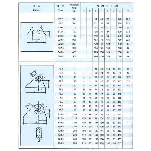 Marine Eye Plate New Boat Accessories