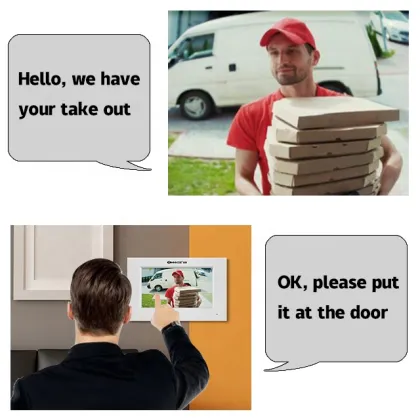 Access control system doorbell Video monitor doorbell