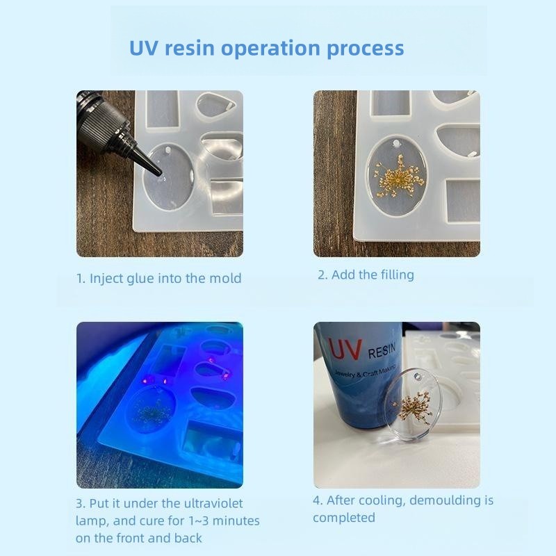 Best Price Soft UV Resi