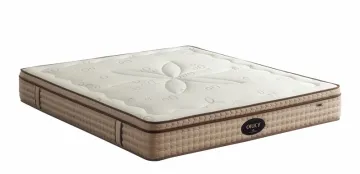 Premium Memory Foam Spring Mattress