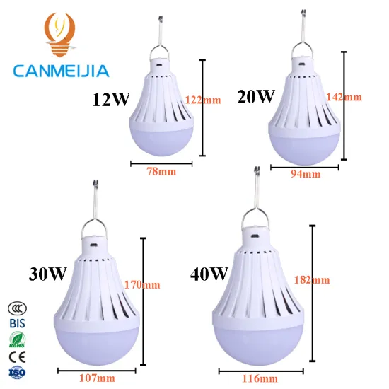 High Lumen Rechargeable LED Lamps and Bulbs for Home - 12W to 40W China Manufacturers