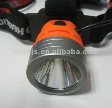 rechargeable cree led headlight