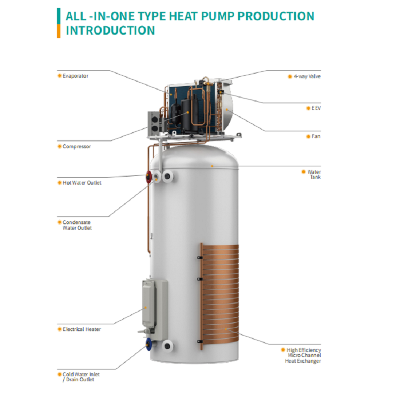 All -in-one Type Heat pump Production Introduction