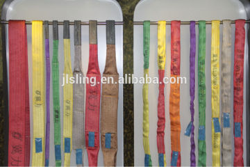 Grey high strength webbing sling , lifting sling for china supplier