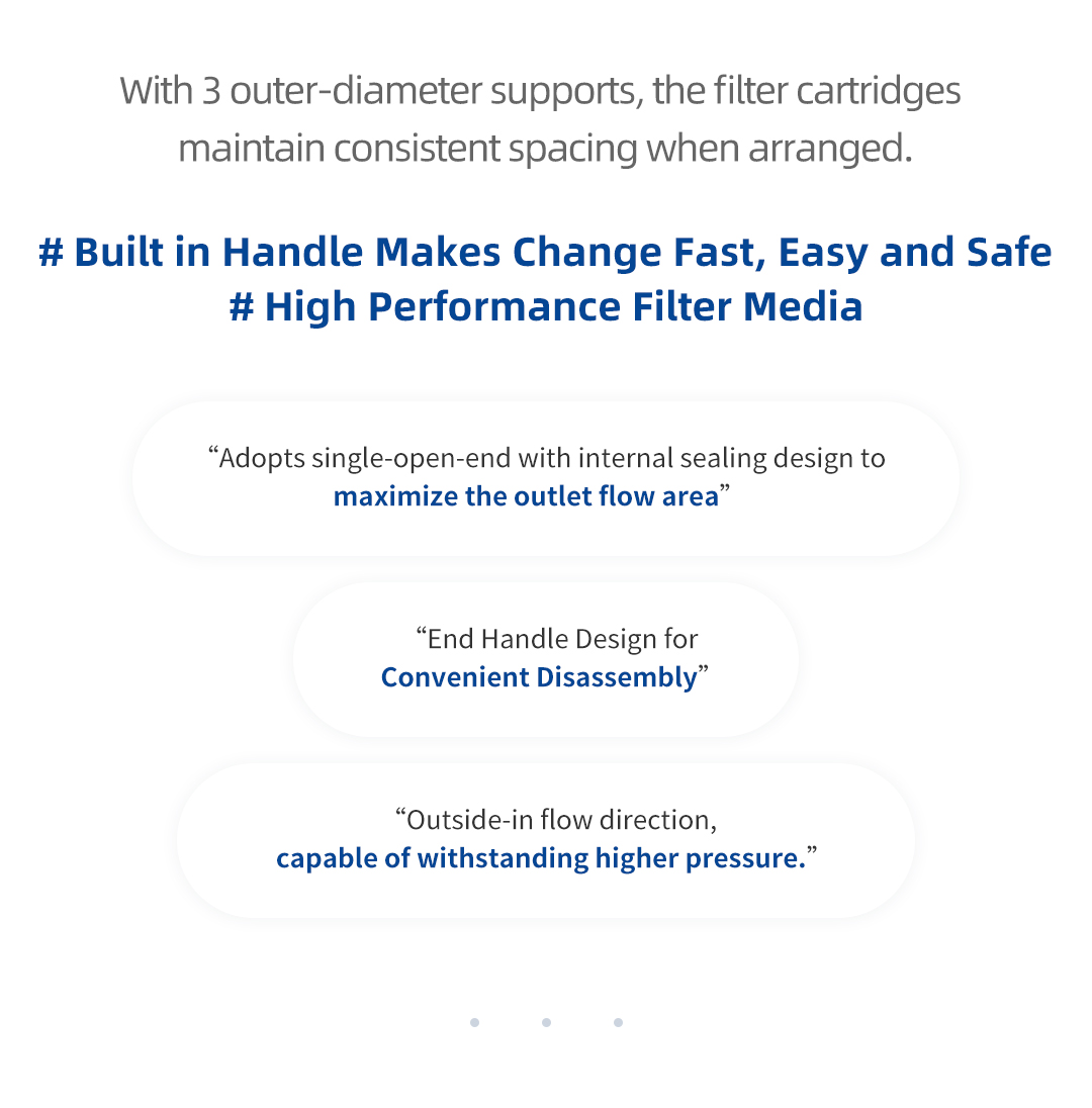 high flow water filter cartridge