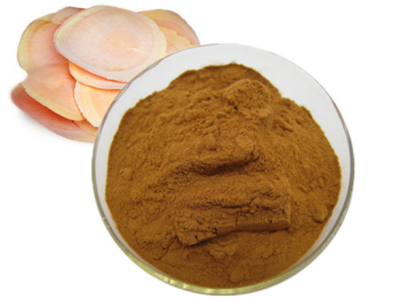 Tongkat Ali Extract