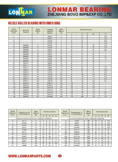 25 NEEDLE ROLLER BEARING WITHOUT INNER RING WS81102 WS81103