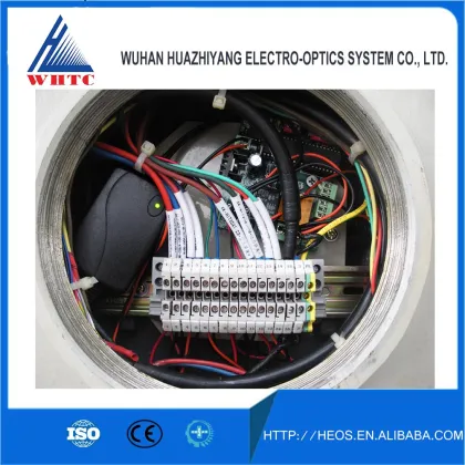 Thermal imaging cameras for security systems cost