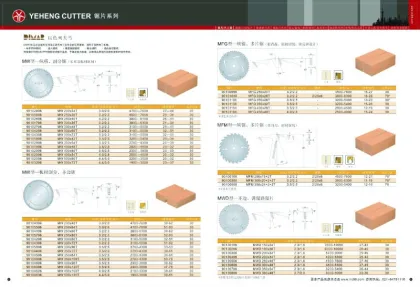 Saw blade china saw blade cutter