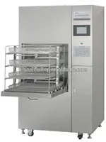 GMP Standard Bottle Washer and Disinfector Machine