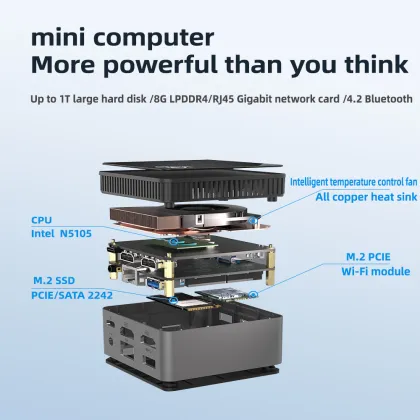 XCY Intel Jasper Lake N5105 LPDDR4X Mini Computer