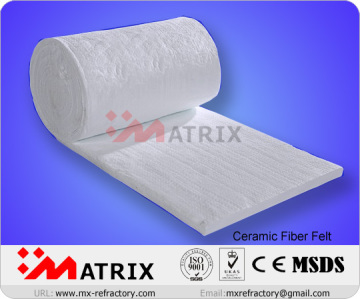 ceramic blanket
