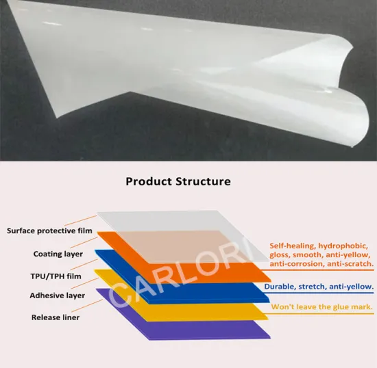 clear TPH paint protection film