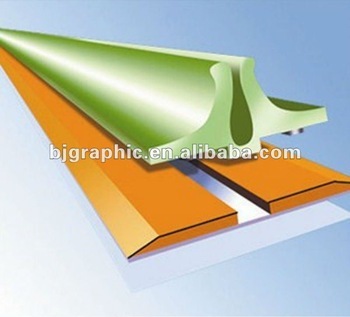 High Quality Plastic Creasing Matrix BGTB0.8*3.2mm