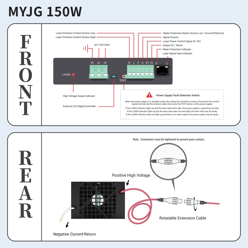 ZYE Laser PSU