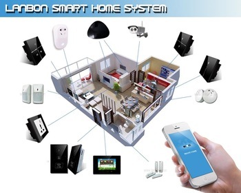 NEW Voice Control smart home automation wifi control light wall power switch