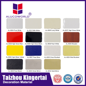 Alucoworld pvdf coating aluminum wall panel raw materials in industrial purpose