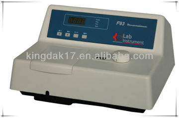 F93 Fluorescence Spectrophotometer