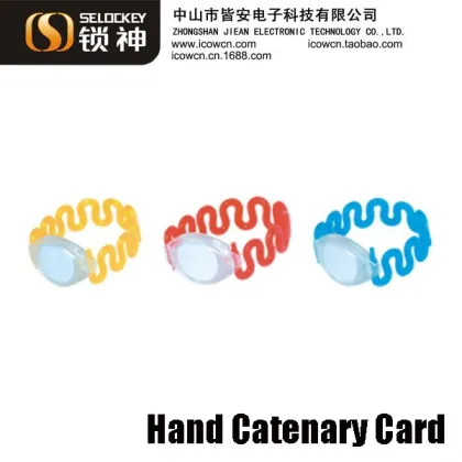 Cheapest RFID Access Control Card for Door Locks