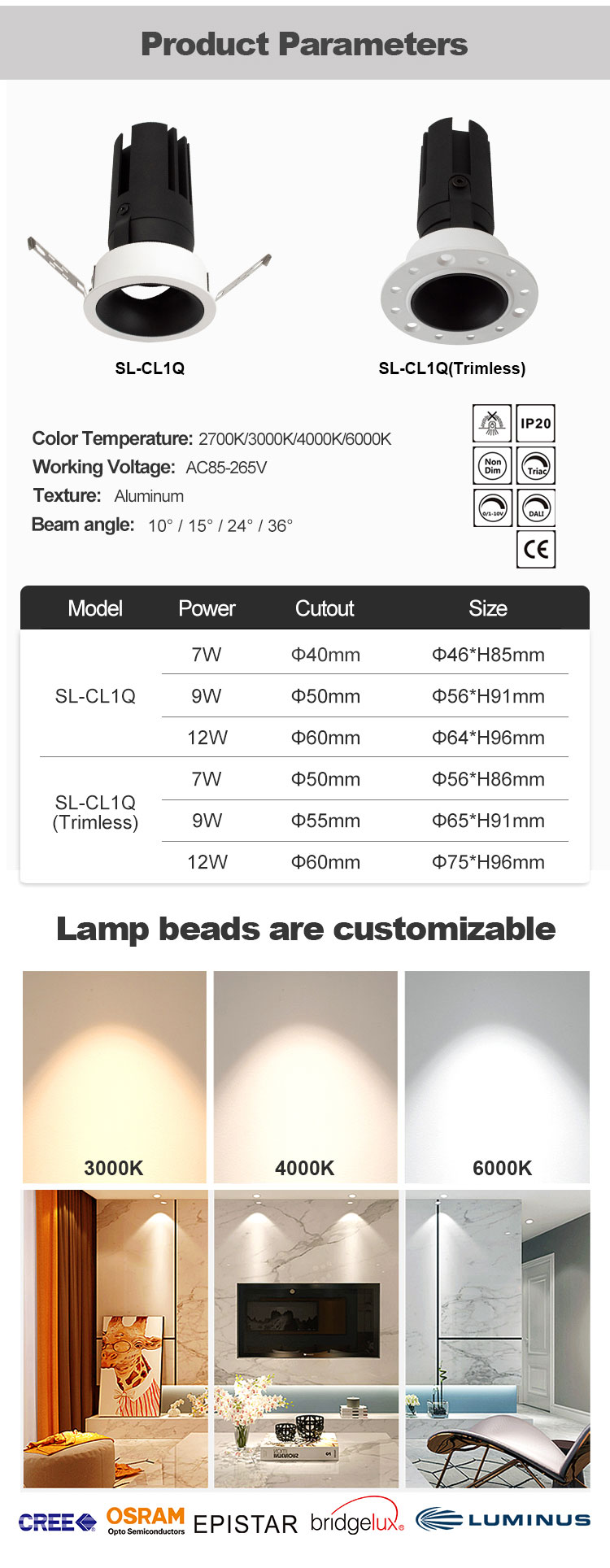 Wall Washer Recessed Downlight